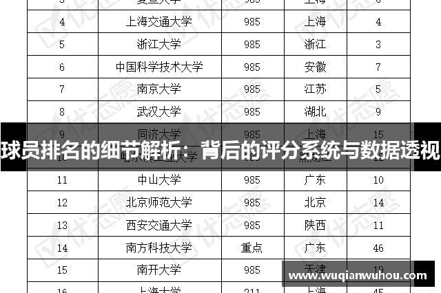 球员排名的细节解析：背后的评分系统与数据透视
